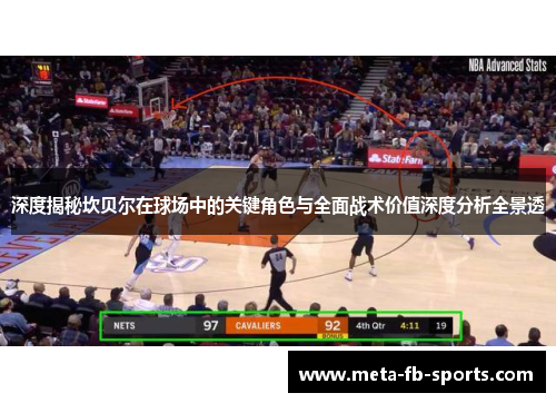 深度揭秘坎贝尔在球场中的关键角色与全面战术价值深度分析全景透