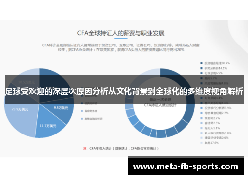 足球受欢迎的深层次原因分析从文化背景到全球化的多维度视角解析 足球受欢迎的深层次原因分析从文化背景到全球化的多维度视角解析