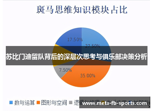 苏比门迪留队背后的深层次思考与俱乐部决策分析 苏比门迪留队背后的深层次思考与俱乐部决策分析