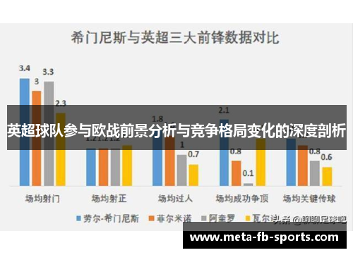 英超球队参与欧战前景分析与竞争格局变化的深度剖析