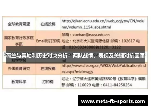 荷兰与奥地利历史对决分析：两队战绩、表现及关键对抗回顾