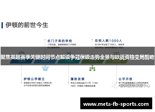聚焦英超赛季关键时间节点解读争冠保级走势全景与欧战资格变局前瞻