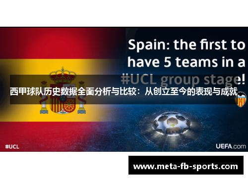 西甲球队历史数据全面分析与比较：从创立至今的表现与成就