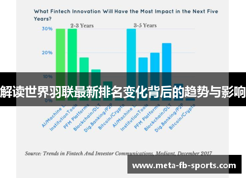 解读世界羽联最新排名变化背后的趋势与影响
