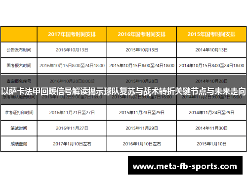 以萨卡法甲回暖信号解读揭示球队复苏与战术转折关键节点与未来走向 以萨卡法甲回暖信号解读揭示球队复苏与战术转折关键节点与未来走向